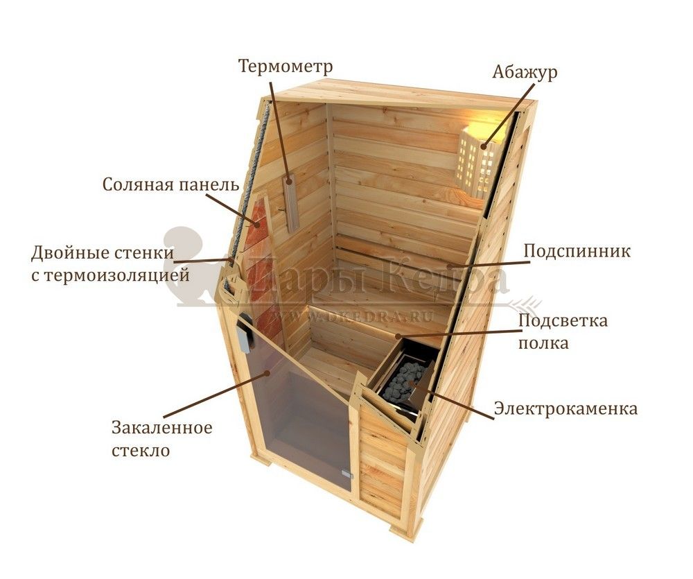 Одноместная финская сауна кабина из кедра и липы с электрокаменкой